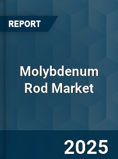 Global Molybdenum Rod Market