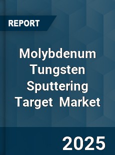 Molybdenum Tungsten Sputtering Target Global and China Top Players Market