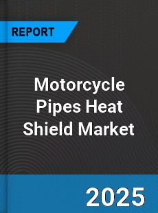 Motorcycle Pipes Heat Shield Market