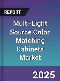Global Multi Light Source Color Matching Cabinets Market