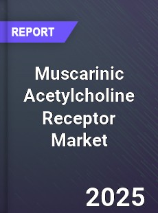 Global Muscarinic Acetylcholine Receptor Market