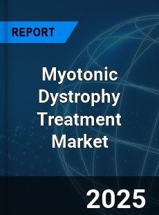 Myotonic Dystrophy Treatment Global and China Top Players Market