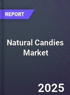 Global Natural Candies Market