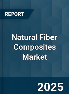 Global Natural Fiber Composites Market