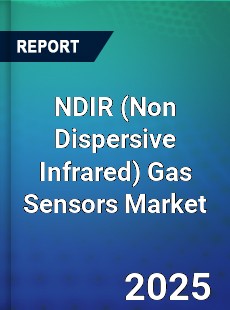 Worldwide NDIR Gas Sensors Market
