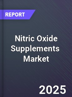 Nitric Oxide Supplements Market