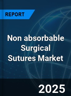 Global Non absorbable Surgical Sutures Market