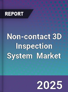 Global Non contact 3D Inspection System Industry