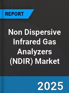 Non Dispersive Infrared Gas Analyzers Global Market
