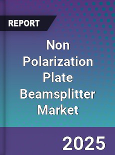 Non Polarization Plate Beamsplitter Market