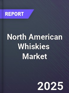 Global North American Whiskies Outlook