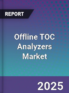 Global Offline TOC Analyzers Market