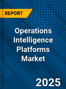 Global Operations Intelligence Platforms Market