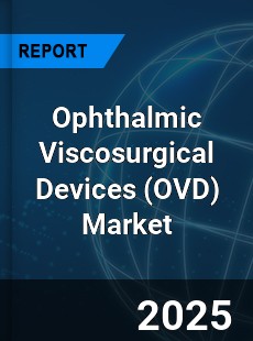 Global Ophthalmic Viscosurgical Devices Market
