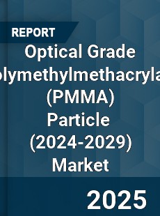 Global Optical Grade Polymethylmethacrylate Particle Industry