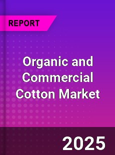 Global Organic and Commercial Cotton Market