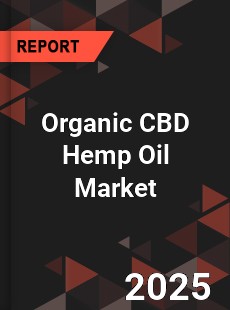 Global Organic CBD Hemp Oil Market
