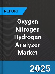 Global Oxygen Nitrogen Hydrogen Analyzer Market