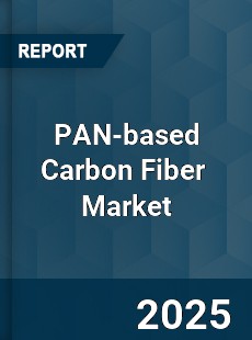 Global PAN based Carbon Fiber Market
