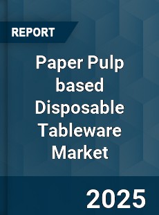 Global Paper Pulp based Disposable Tableware Market