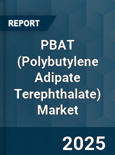 Global PBAT Market