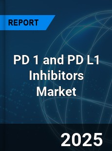 COVID 19 Outbreak Global PD 1 and PD L1 Inhibitors Industry