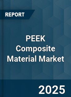 Global PEEK Composite Material Market