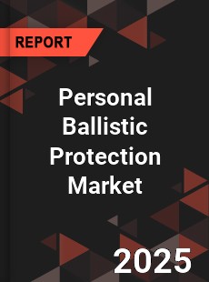 Global Personal Ballistic Protection Market