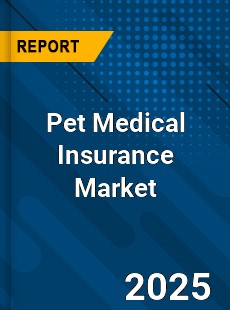 Pet Medical Insurance Market