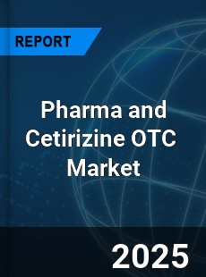 Global Pharma and Cetirizine OTC Market