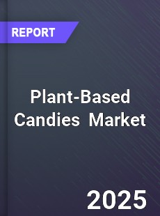 Global Plant Based Candies Market