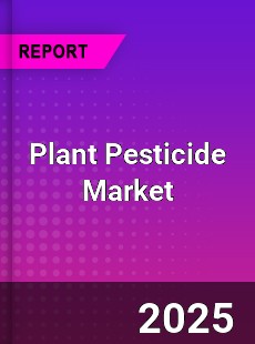 Global Plant Pesticide Market