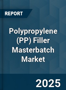 Global Polypropylene Filler Masterbatch Market