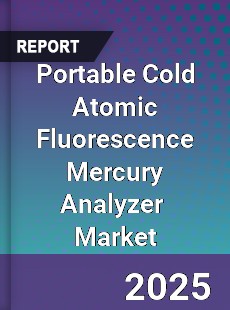 Global Portable Cold Atomic Fluorescence Mercury Analyzer Industry