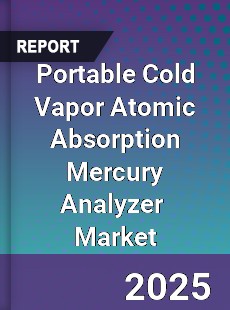 Global Portable Cold Vapor Atomic Absorption Mercury Analyzer Industry