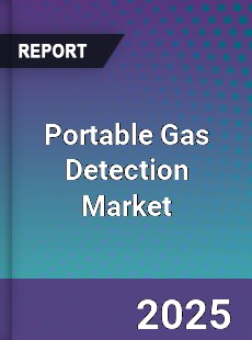 Global Portable Gas Detection Market