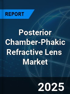 Global Posterior Chamber Phakic Refractive Lens Industry