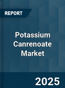 Potassium Canrenoate Market