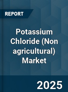 Potassium Chloride Global Market