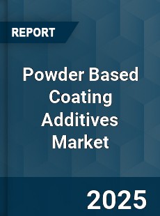 Global Powder Based Coating Additives Market