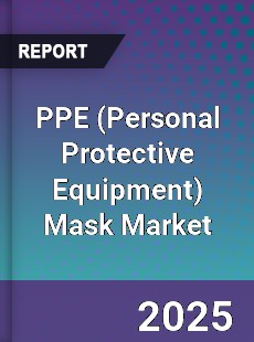 Global PPE Mask Market