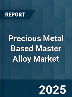 Global Precious Metal Based Master Alloy Market