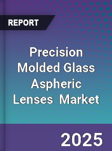Global Precision Molded Glass Aspheric Lenses Industry