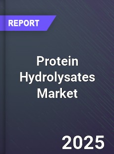 Global Protein Hydrolysates Market