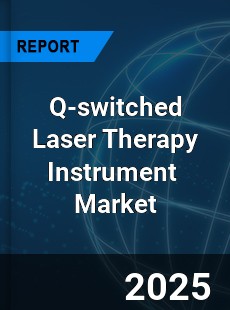 Global Q switched Laser Therapy Instrument Industry