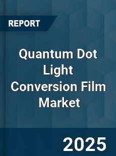 Quantum Dot Light Conversion Film Global and China Top Players Market