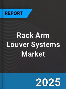 Global Rack Arm Louver Systems Market
