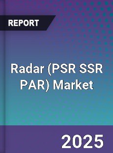 Global Radar Market