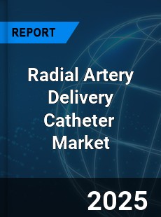 Global Radial Artery Delivery Catheter Industry