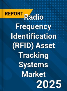 Global Radio Frequency Identification Asset Tracking Systems Market